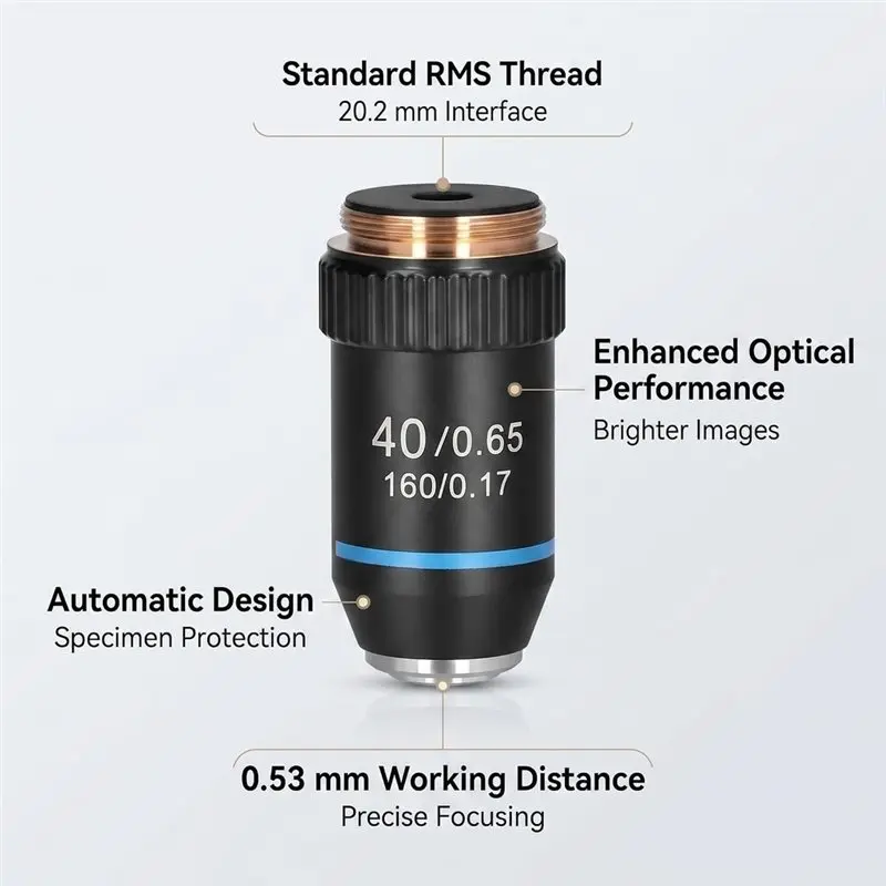 M11K-Achromatic Microscope Lens 40X 20.2Mm Thread, 40X High Magnification Objective