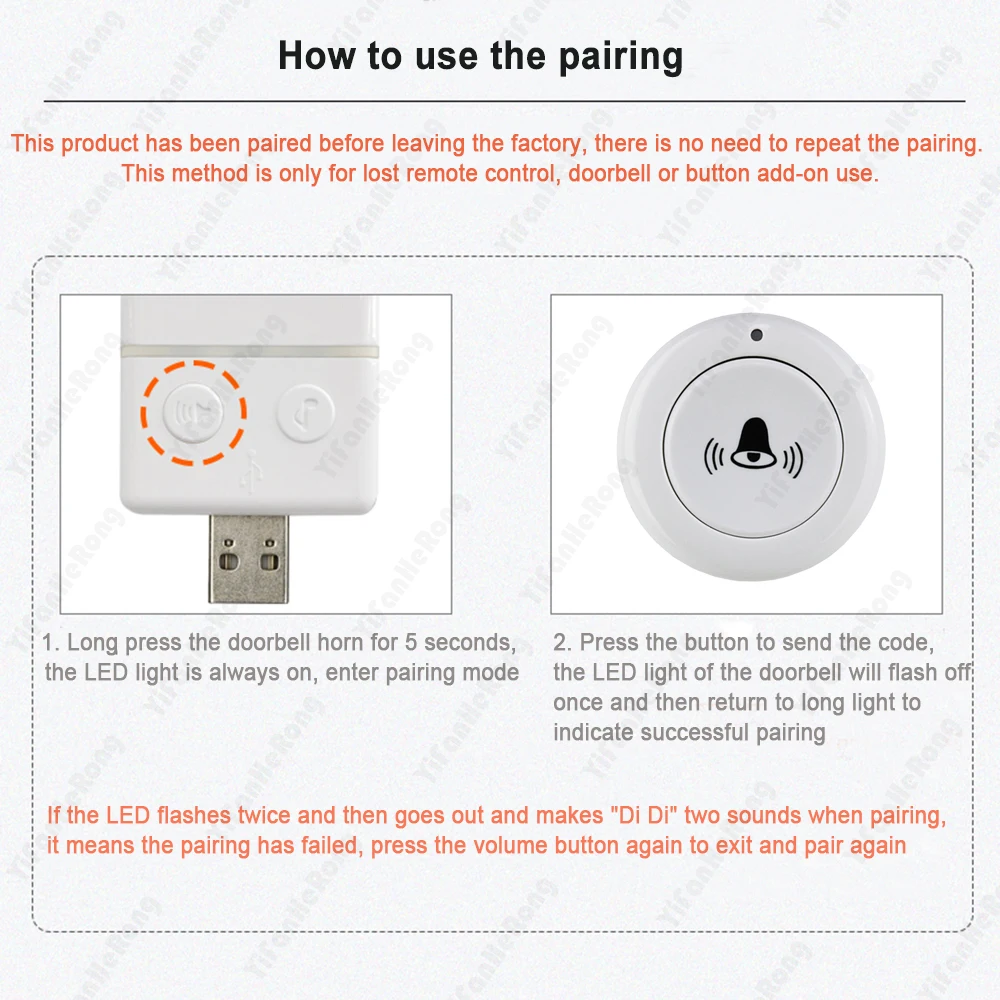 Campainha Sem Fio Para Casa Inteligente, Sinal De Botão, Botão SOS para Idosos, Chamada De Emergência, Porta Fora, Receptor Noturno, 30 Idiomas