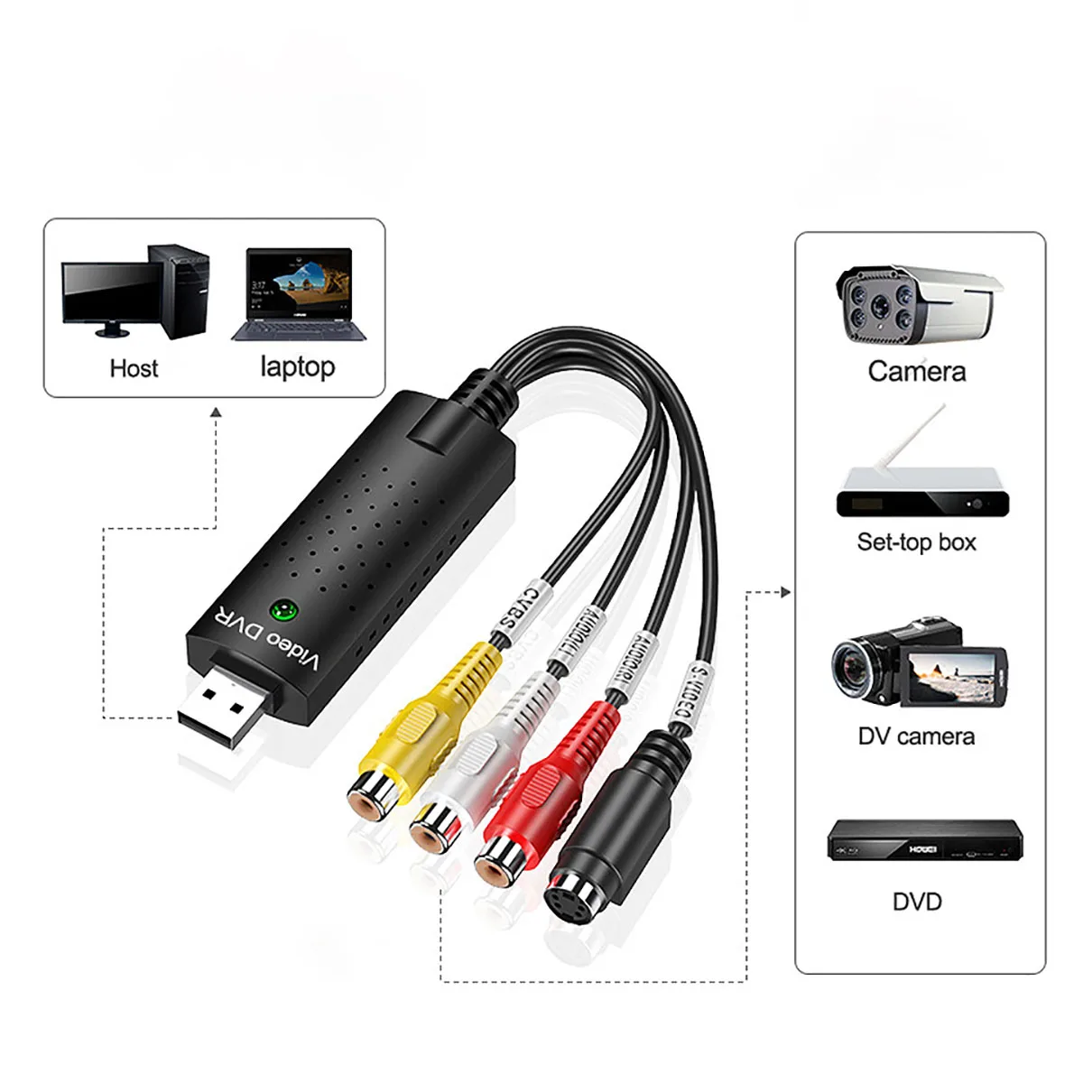 USB 2.0 캡처 4 채널 비디오 TV DVD VHS 오디오 캡처 어댑터 카드, TV 비디오 DVR, Win7, 8, 10, XP, Vista, 드롭쉬핑