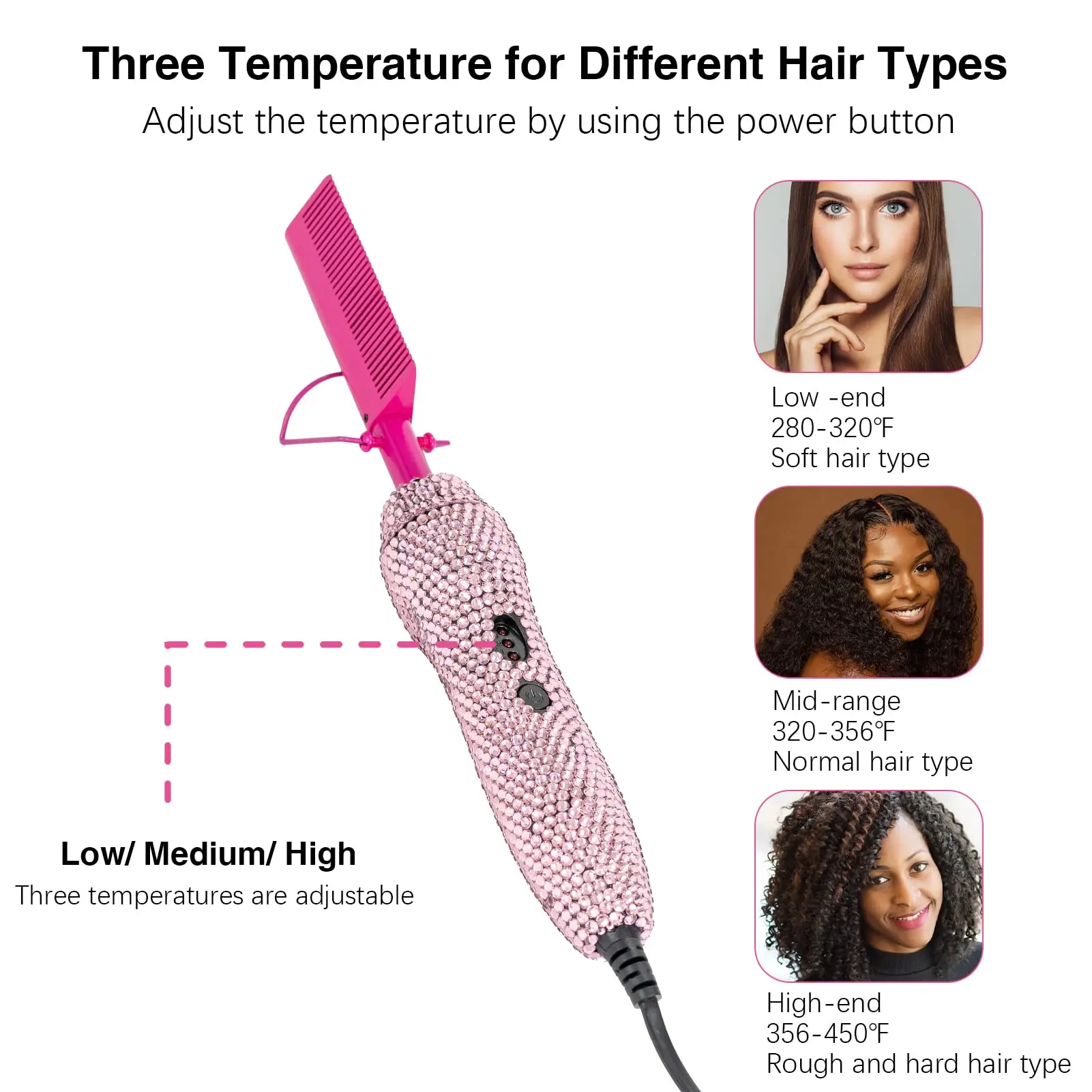 GOIPLE Complete Lace Wig Installation Kit with Hot Comb, Strong Hold Wig Glue, Lace Adhesive Remover, Hair Wax Stick, Melt Band & Wig Caps