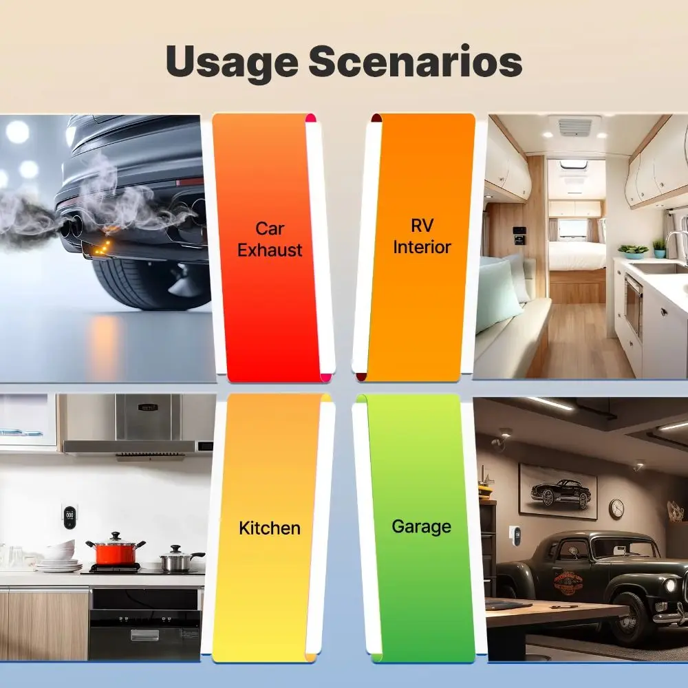 3-In-1/4-In-1 Co De…