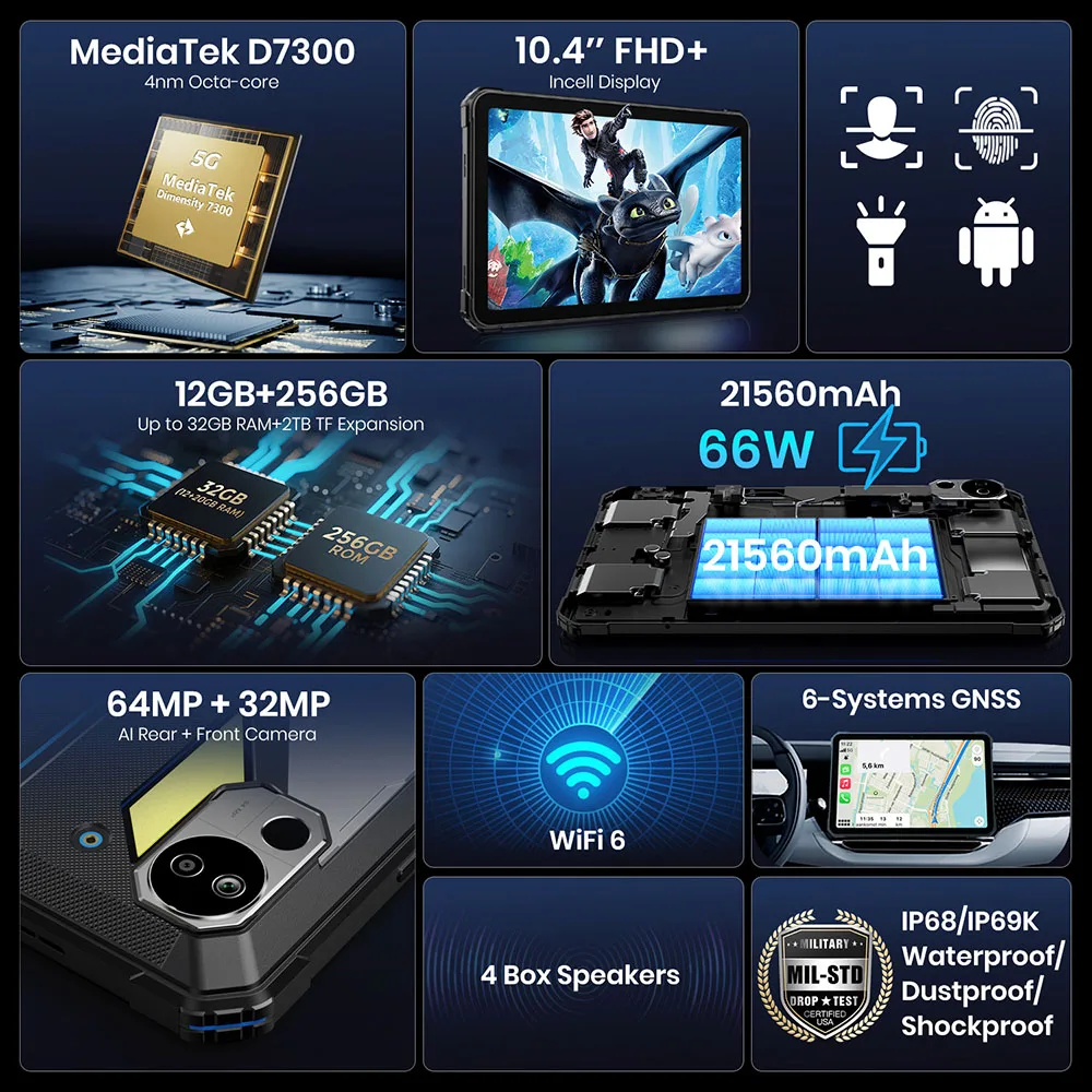 Fossibot Dt3 5g Rugged Tablet, Android 15, 10.4" Display, 12Gb Ram 256Gb Rom, Wifi 6, 66W Fast Charge, 64Mp+32Mp Camera, Nfc