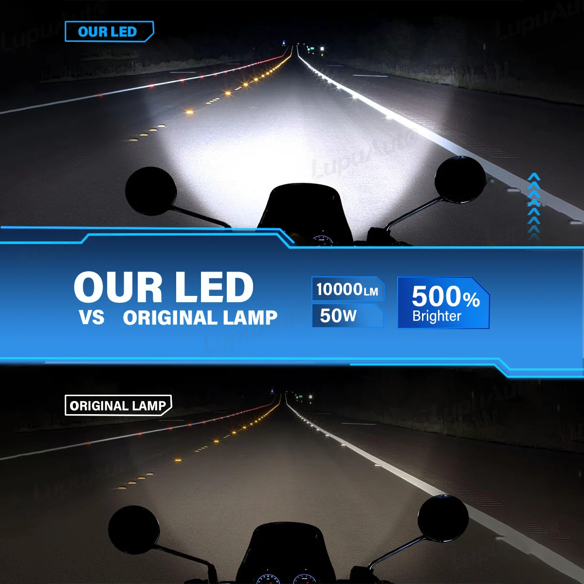 2PCS H4 LED Projector Mini Car Headlight Bulbs 6500K LED Mini Lens Projector H4 Mini Projector Lens Headlamp LHD RHD 12V 24V