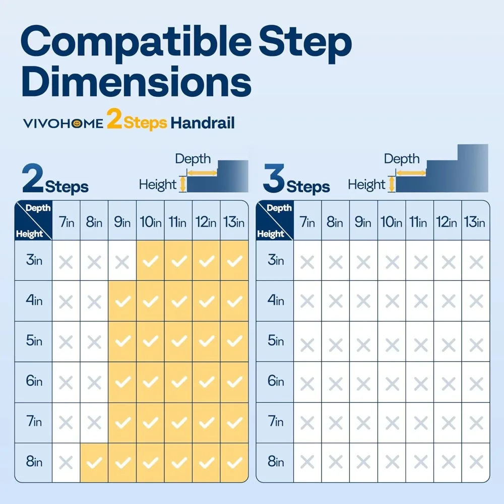 درابزين خارجي بخطوتين للخطوات، فولاذ مجلفن، درابزين بيضاوي أسود، مناسب للشرفة والسطح #4