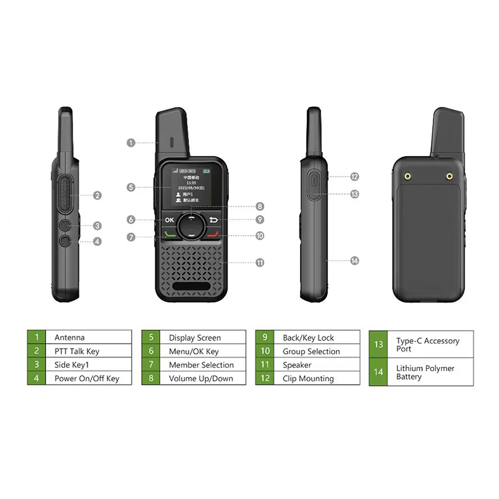 Landptt 4G POC PTT Professional Walkie Talkie Long Range Communication SIM Card Radio Miniature Body Free Platform Service