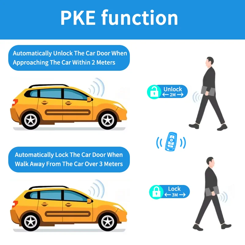 Universal 12V Car Modification Bluetooth App Remote Control One Touch Start Stop Button Keyless Entry Car Anti Theft System