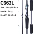 MAX2FY C662L