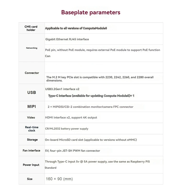 Para módulo de cómputo Raspberry PI 5 IO Board CM5IO M.2 M Key Pcie Socket con interfaces ricas para placa central CM5