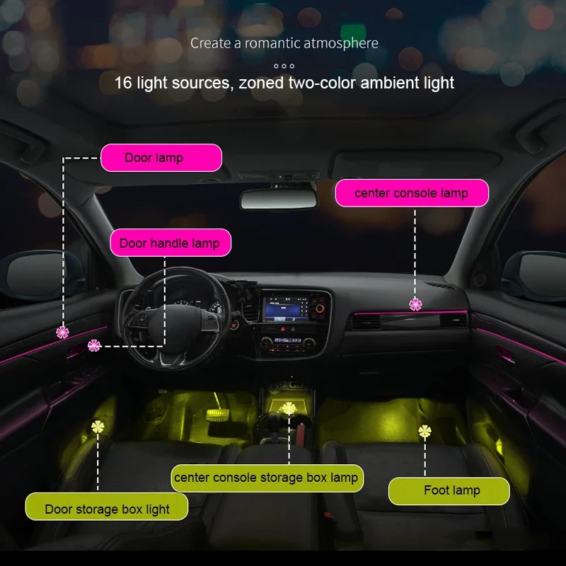 Upgrade 64 Colors LED Ambient Light Lamp For Mitsubishi Outlande 2016-2020 Atmosphere Lamp Advanced Car Styling