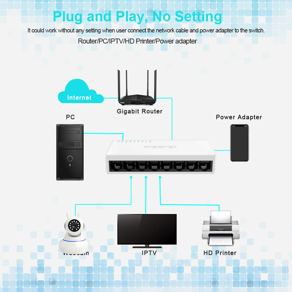 Imagem -02 - Switch de Rede Gigabit Ethernet Smart Switcher Divisor de Internet Alto Desempenho Rj45 Hub Full 1000mbps Portas