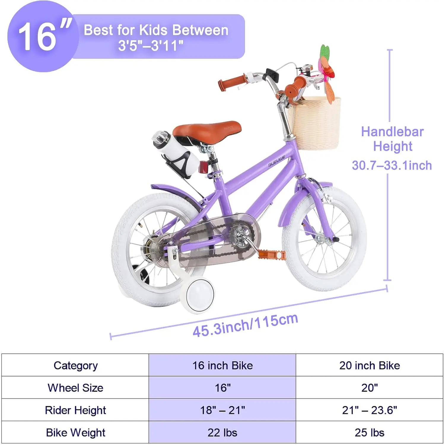 Kids Bike for Girls Ages 4-9, 16" & 20" Bicycle with Basket, Training Wheels & Water Bottle - Beginner Bike with Dual Brakes, Ad