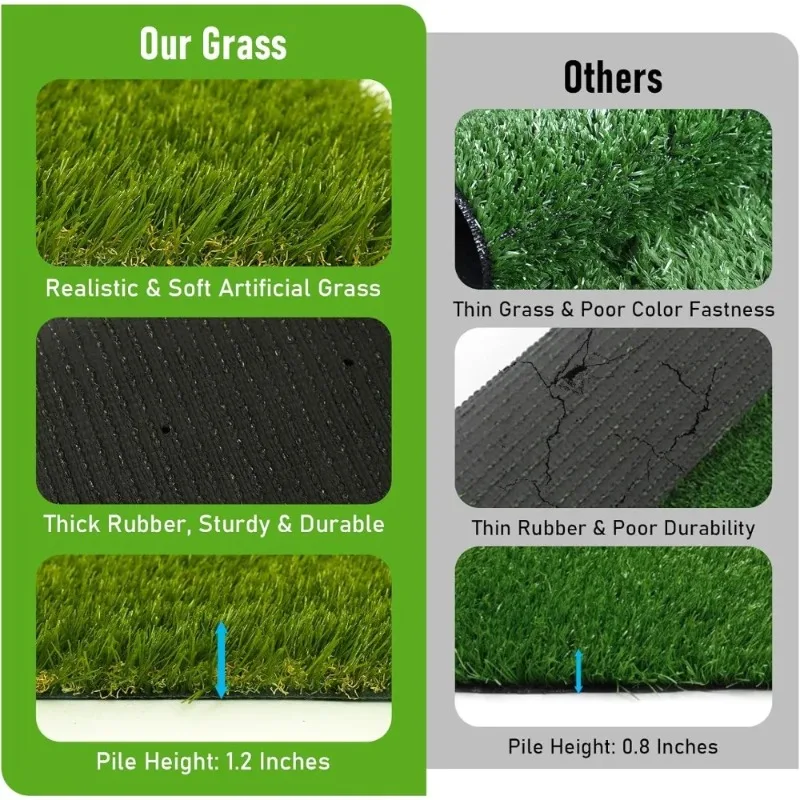 

5x8 Ft Realistic Artificial Turf Grass Rug, Indoor Outdoor Garden Lawn Landscape Patios Decoration, Artificial Lawn