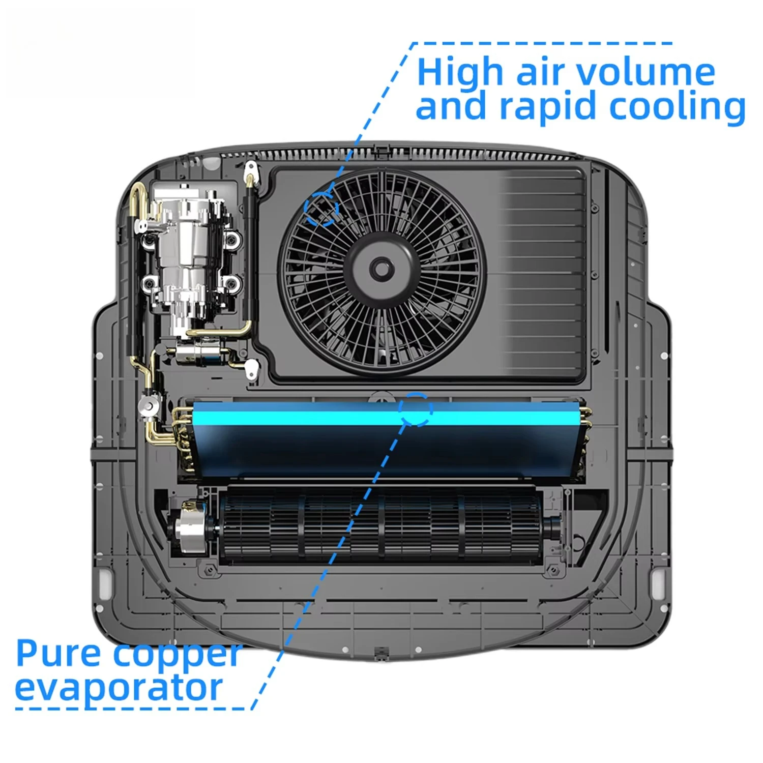 แอร์ติดหลังคา DC 12V/24V รุ่นใหม่ สำหรับรถบรรทุก รถบ้าน รถแคมป์เปอร์ รถยนต์ มอเตอร์โฮม ใช้สารทำความเย็น R134a