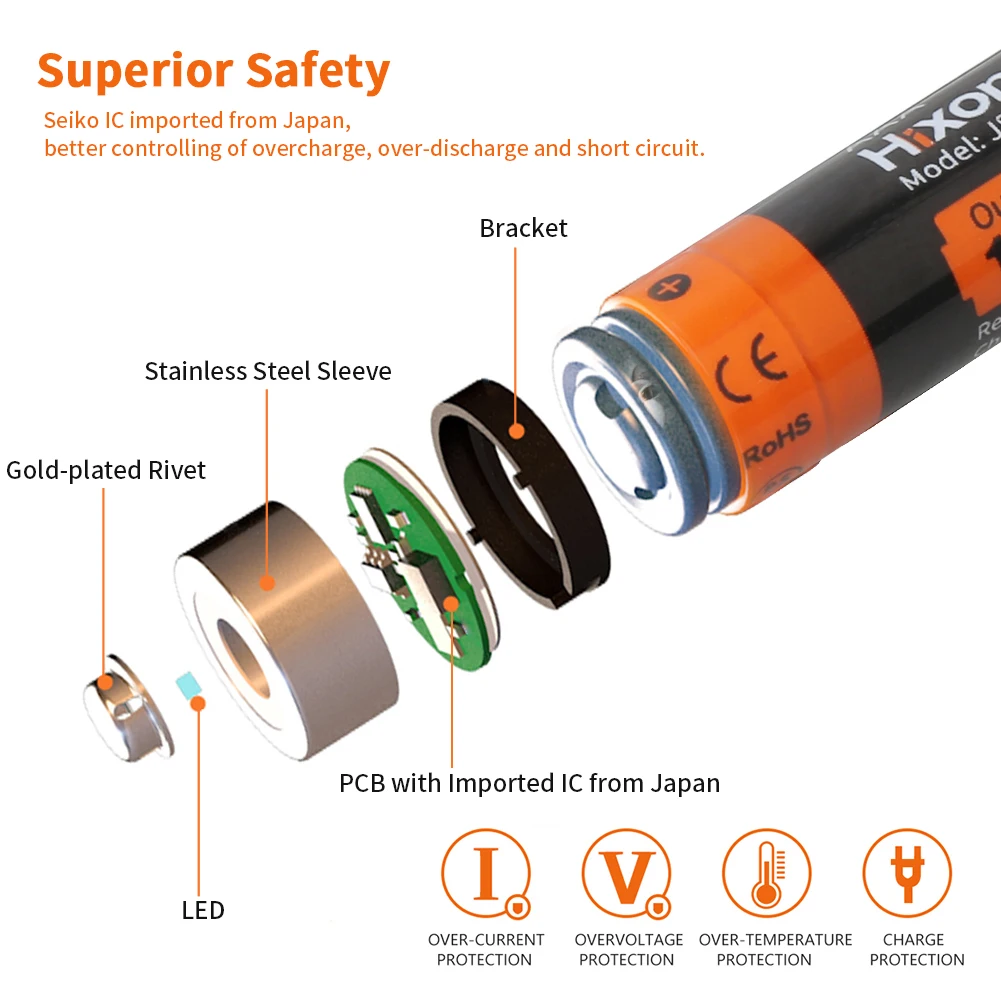 Hixon AAA 1100mWh batteria ricaricabile agli ioni di litio da 1.5V, supporto all'ingrosso, torcia elettrica, ventola, macchina da gioco per Mouse sono disponibili