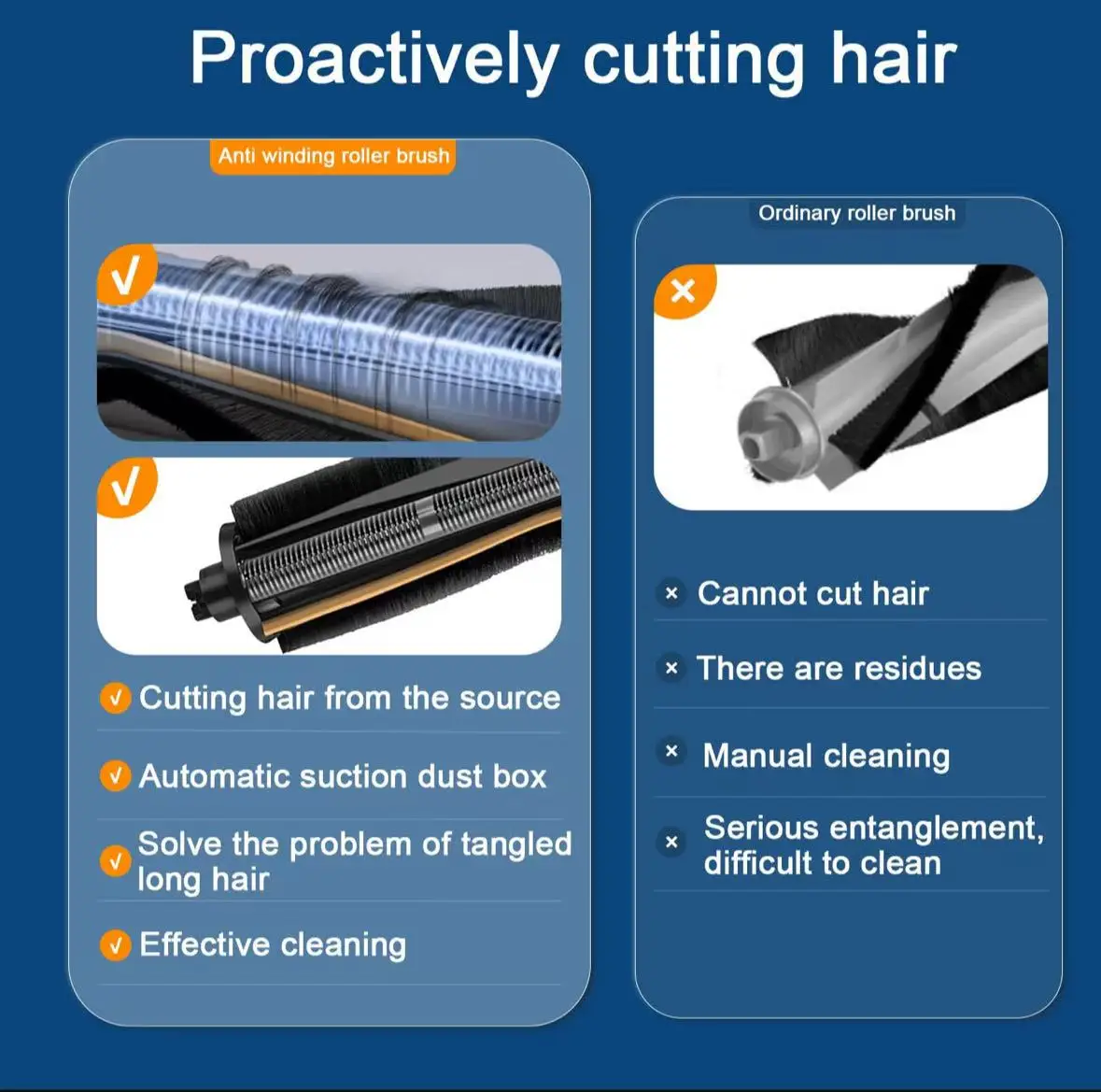 Original Cutting Hair Anti-Tangle Roller Brush Dreame X40 Ultra X40 Por L10s Pro Ultra Heat L30 Ultra L20 Ultra L10s Ultra