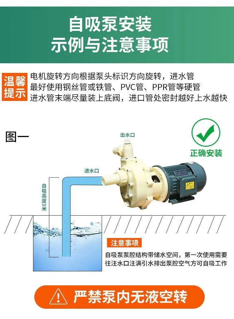 Acid and alkali resistant engineering plastics chemical centrifugal pump 103 Corrosion resistant self-priming pump-FS/F102