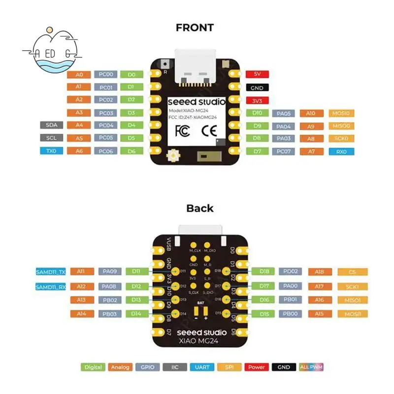 

AED6-For XIAO Development Board Silicon Labs EFR32MG24 Matter Native Thread/BLE 5.3 For Arduino