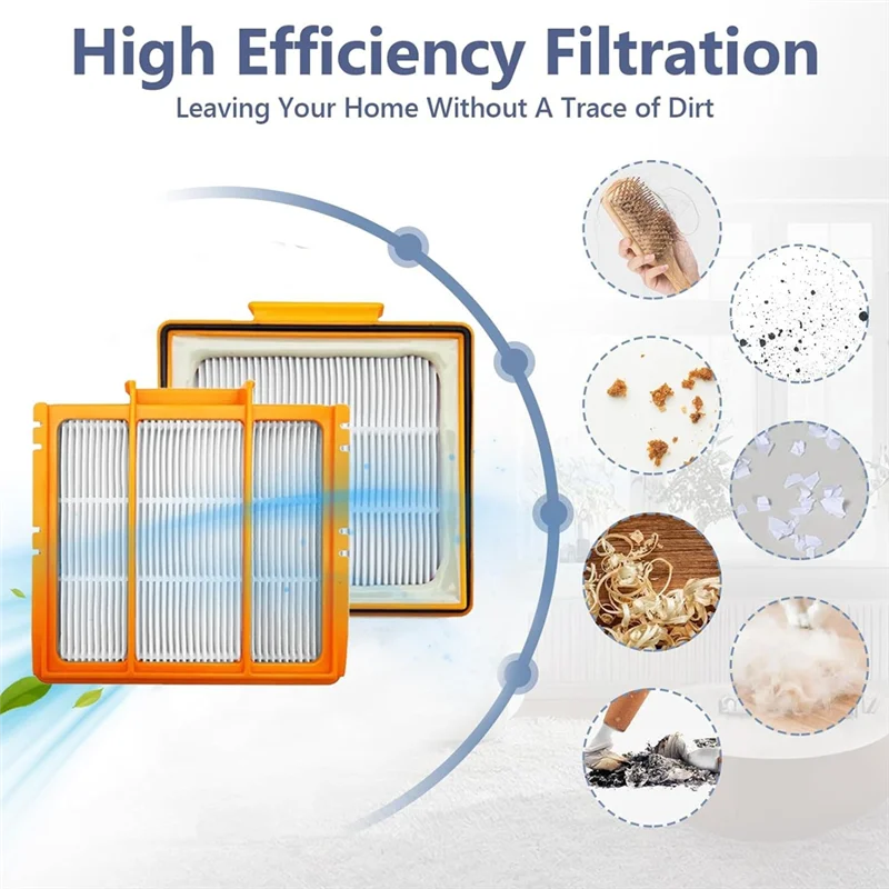 

ABRW-Replacement Parts For Shark AV2800ZE RV2820YE RV2820ZE AV2820S Accessories Kit With Main Brush,Mops,Filter, Side Brushes