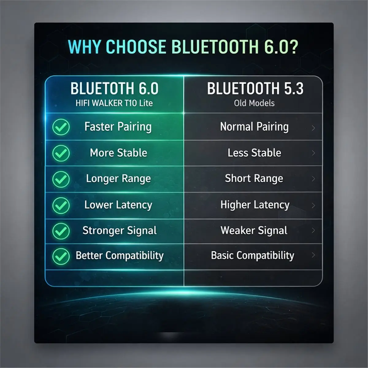 

(A26M) Наушники с костной проводимостью Bluetooth 6.0, беспроводные спортивные наушники открытого типа с микрофоном, длительное время работы от аккумулятора для бега