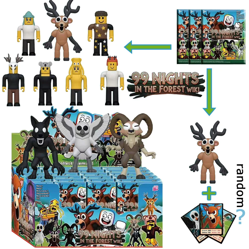 Figurka z serii Hot 99 Nights In The Forest, blind box, kreatywna, personalizowana statuetka, model, ozdoba dla dzieci, dorosłych i fanów.