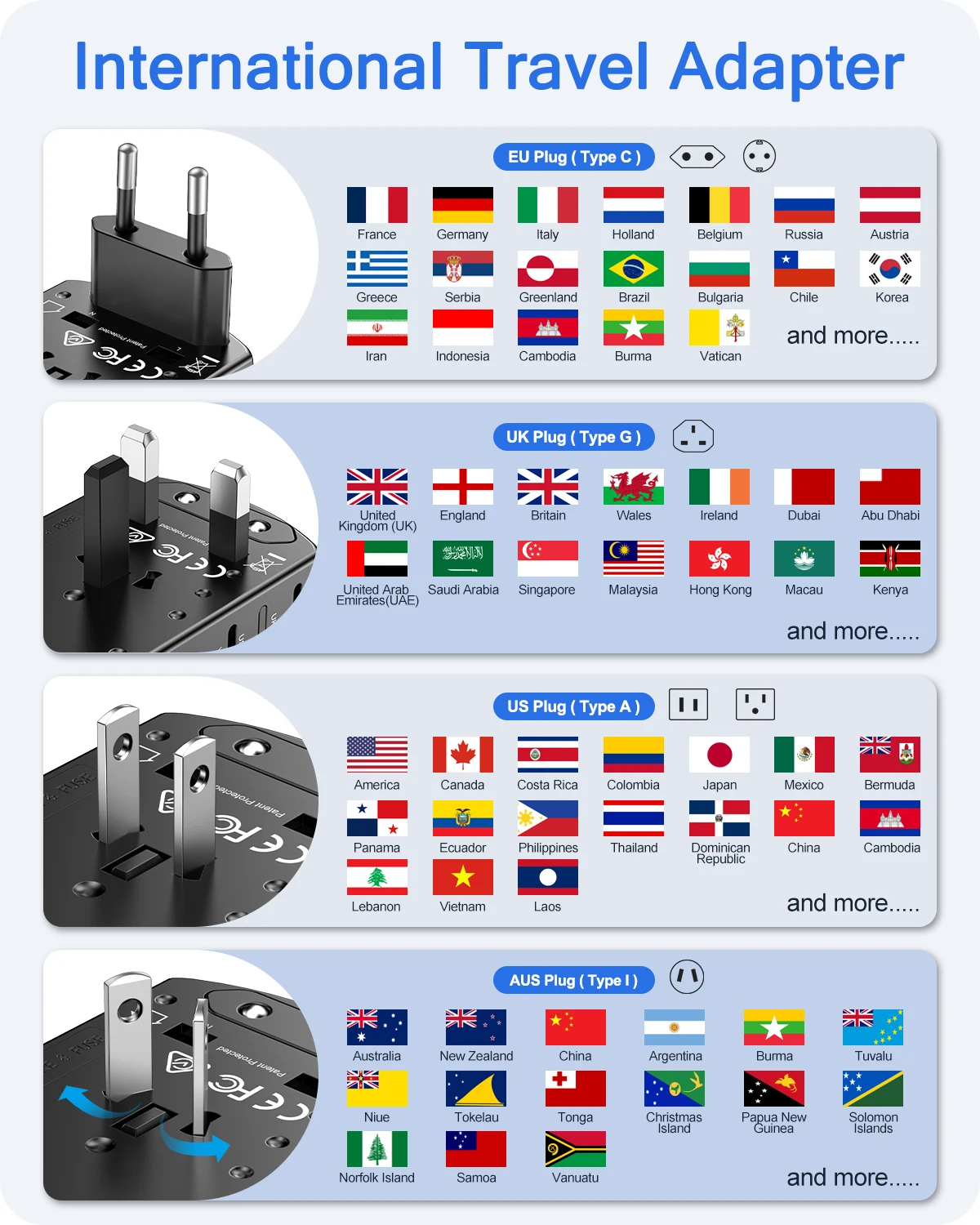 LENCENT Universal Travel Adapter All-in-one Travel Charger with 3 USB Ports and 1 Type C Wall Charger for US EU UK AUS Travel