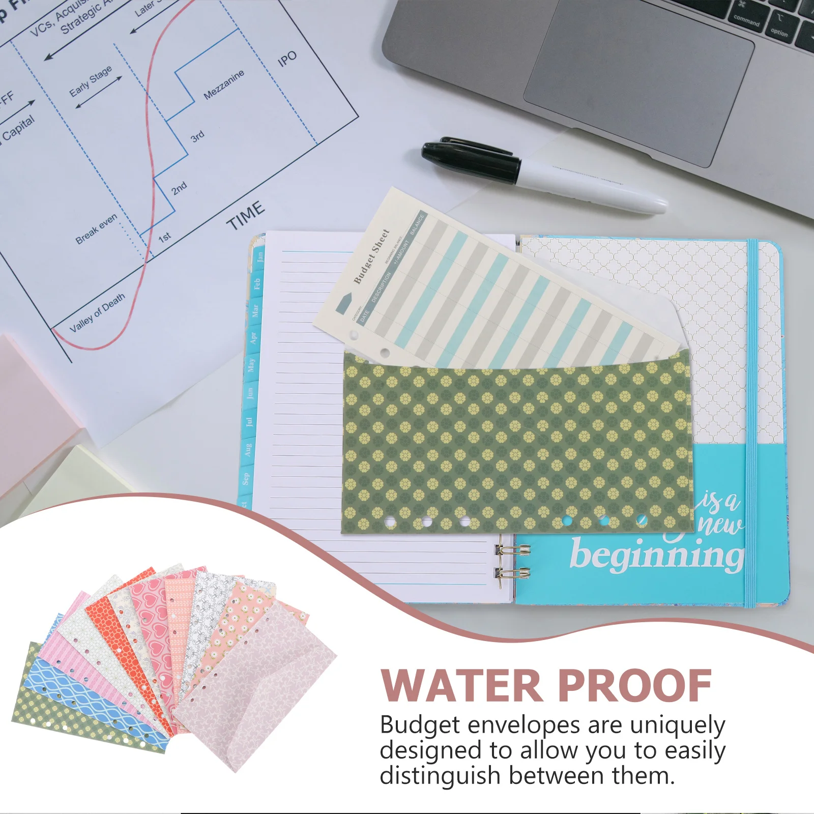 1Set Loose-Leaf High-Grade Paper Cards Financial Independence Budgeting Tracking Sheets