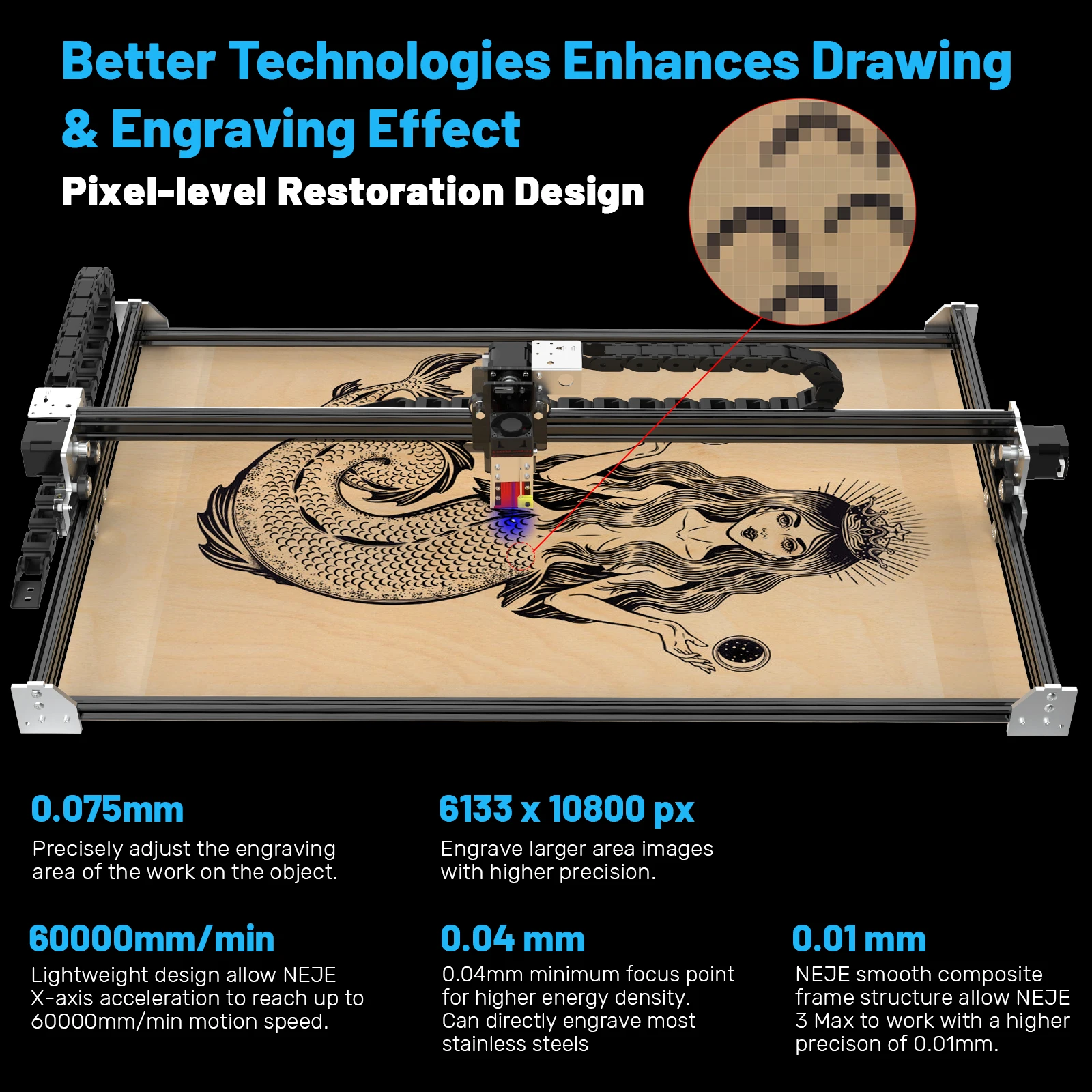 NEJE 3 Max incisore Laser Cutter 460*810mm Router di CNC macchina da taglio macchina per incidere Lightburn Wireless App Control legno fai da te