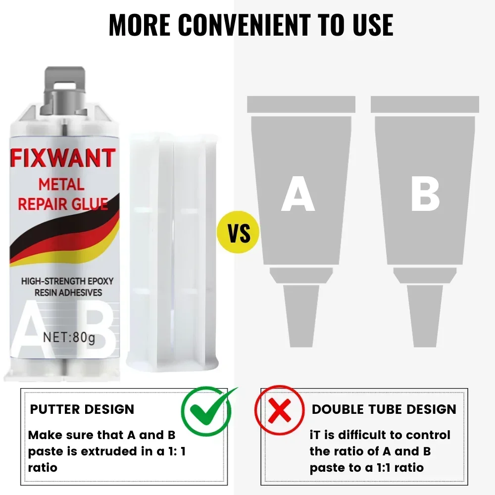 40g / 80g FIXWANT Metal Repair Glue with Putter Casting High Strength Bonding Sealant Weld Seam Agent Casting AB Adhesive