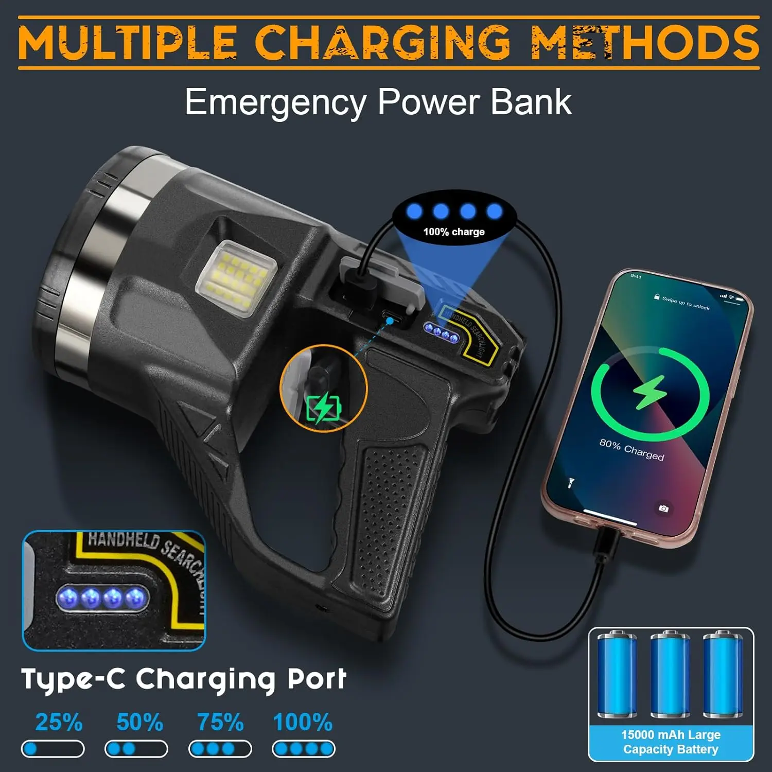 Portable Camping Flashlight with Strap Tripod USB Rechargeable LED+COB Spotlight Outdoor Powerbank Torch Waterproof Work Lantern