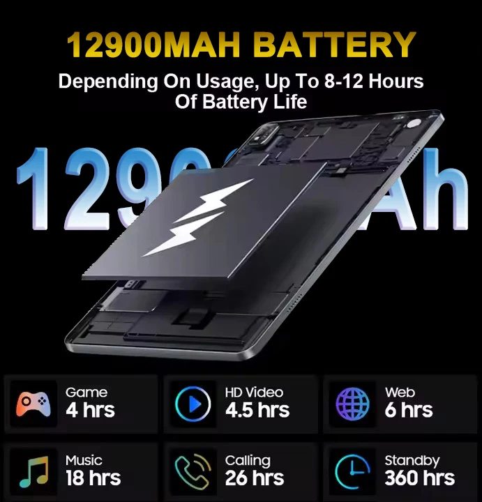 2025 البرامج الثابتة العالمية الرائدة الجديدة 14 بوصة أندرويد 14 اللوحي 5G واي فاي عرض شاشة FHD 16GB 512GB Планschт GPS منصات الكمبيوتر المحمول