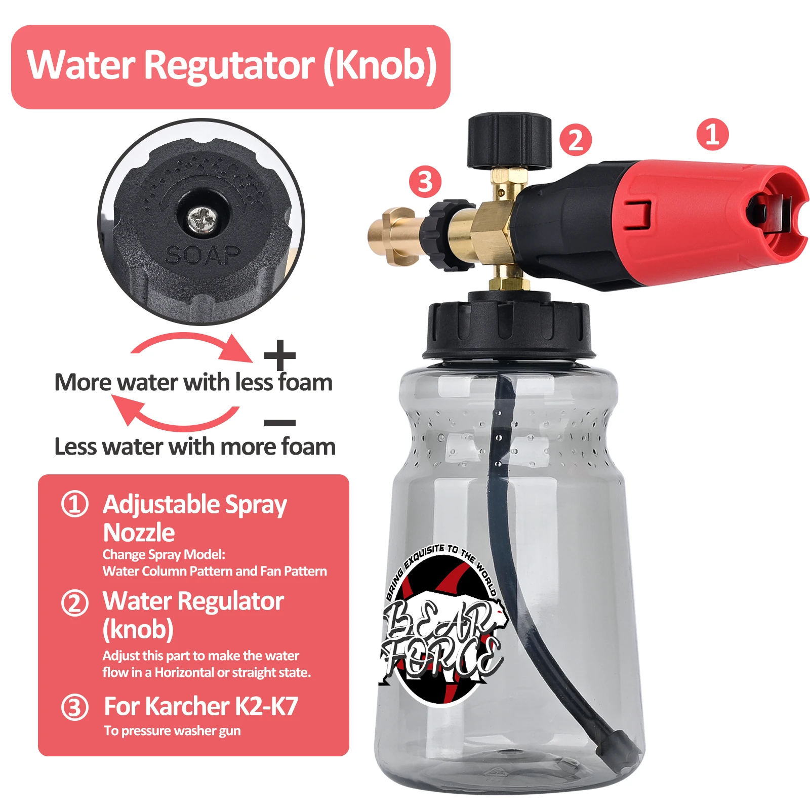 Pressure Washer Brass Foam Can - đánh giá và giá Bear Spray Clip