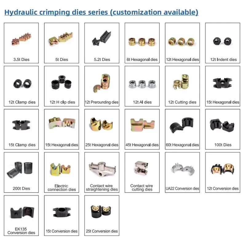 Designed for professional electricians and industrial technicians, these 25T Cu Dies provide a precise and reliable solution