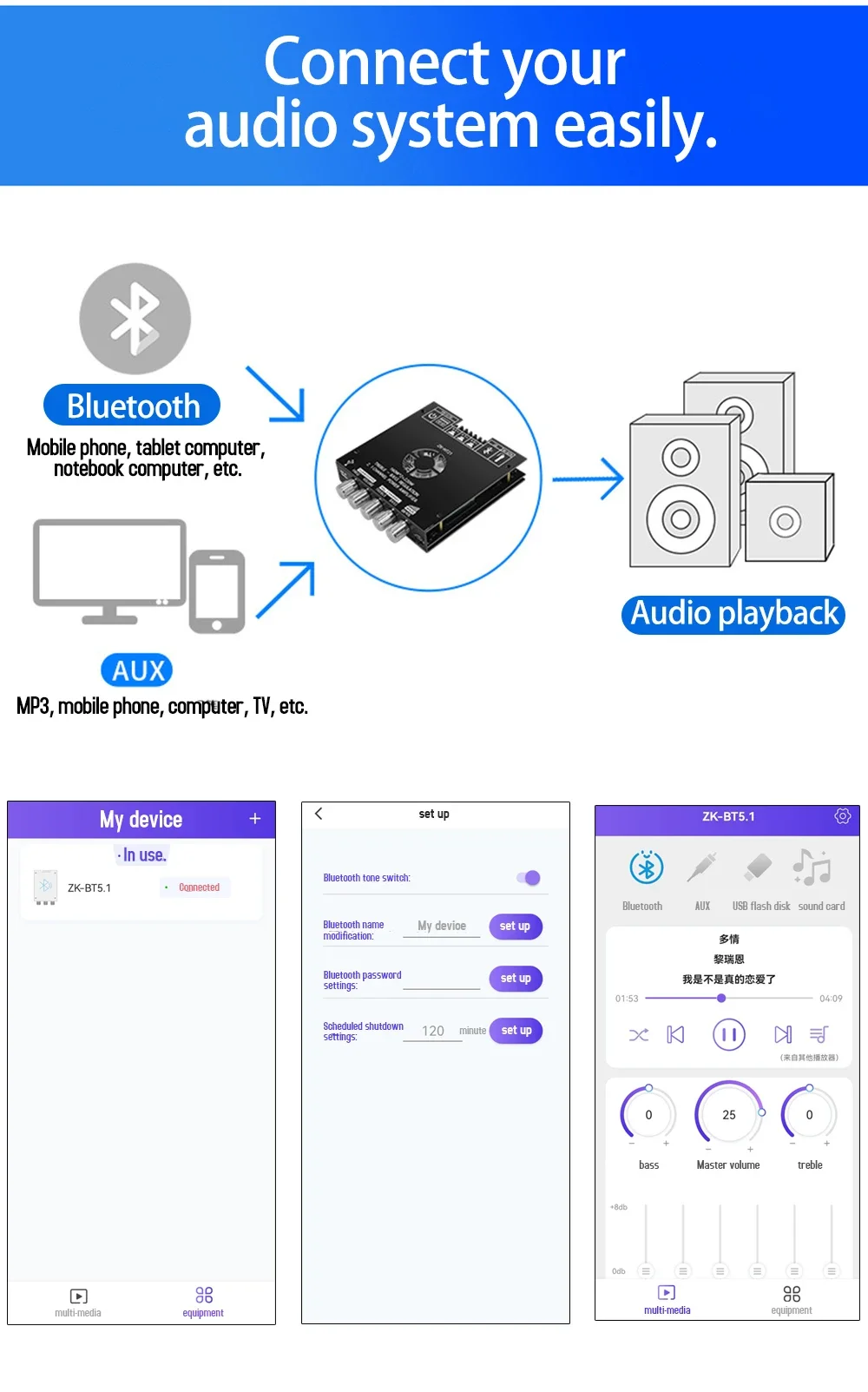 ZK-AS21 220W * 2 + 350W 2.1 Bluetooth power amplifier board, with TPA3255 chip 18V-36V Bluetooth speaker audio amplifier module