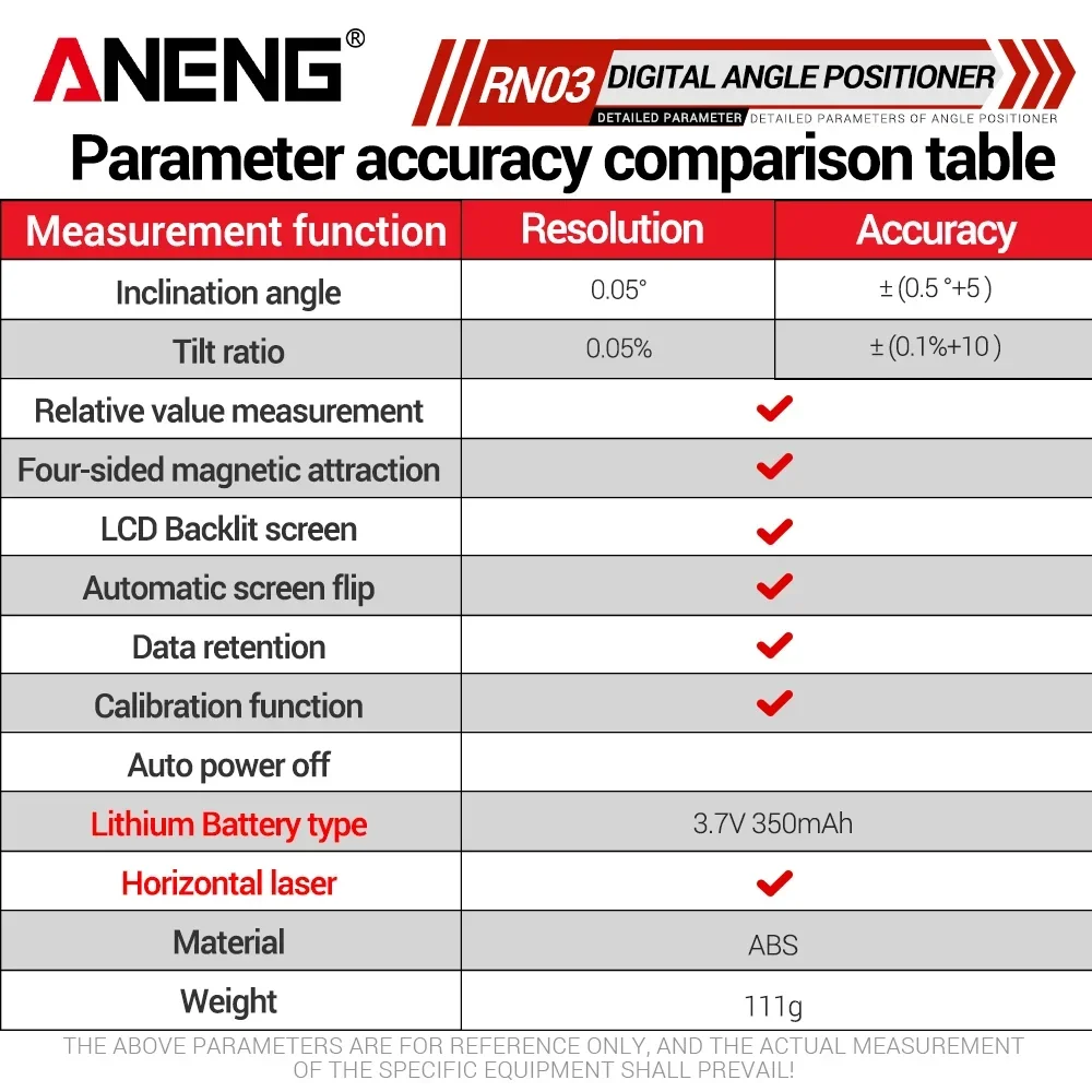 ANENG RN03 Neigungsmesser 0,05 ° Laser-Winkelmesser mit 4-Seiten-Magnet, LCD-Hintergrundbeleuchtung, Wiederaufladbarem 350mAh Akku – Detail 1