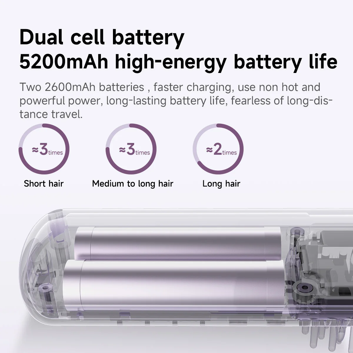 DOCOLAB 2-in-1 Straight Hair Comb Curler Negative Ion USB Charging 30s Heat Up Travel-Friendly Styling Brush Cordless Gift