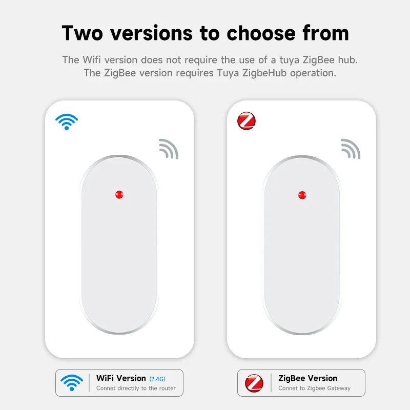 Imagem -02 - Tuya Zigbee Wifi Detector de Presença Humana Inteligente Corpo Humano Sensor Pir 24g Detector de Radar Sensores de Movimento Suporte Vida Inteligente