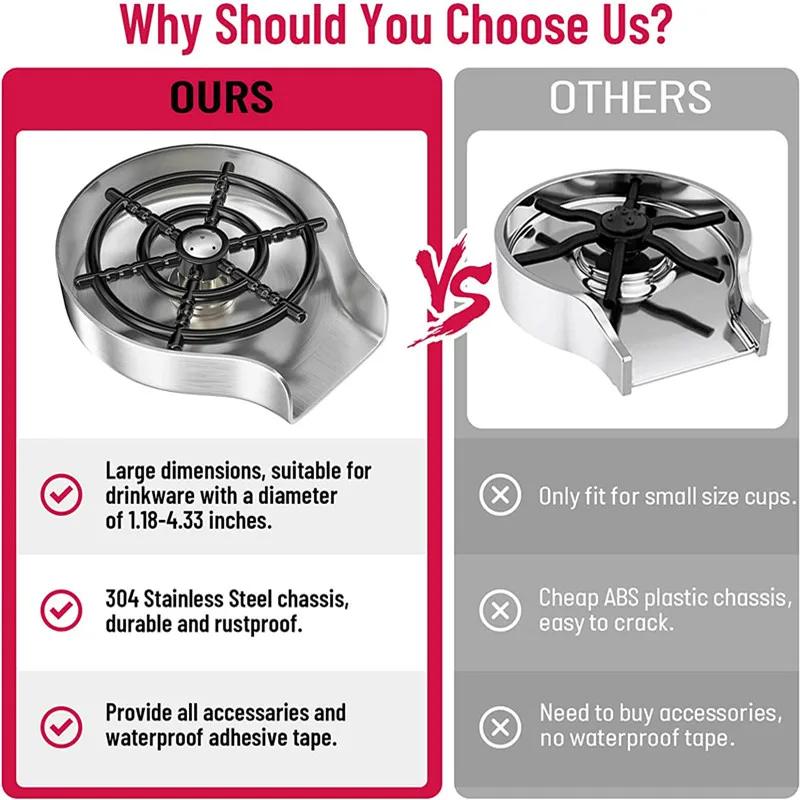 Professional Faucet Glass Rinser High Pressure Automatic Cup Washer Kitchen Bar Milk Cup Cleaner Kitchen Sink Accessories