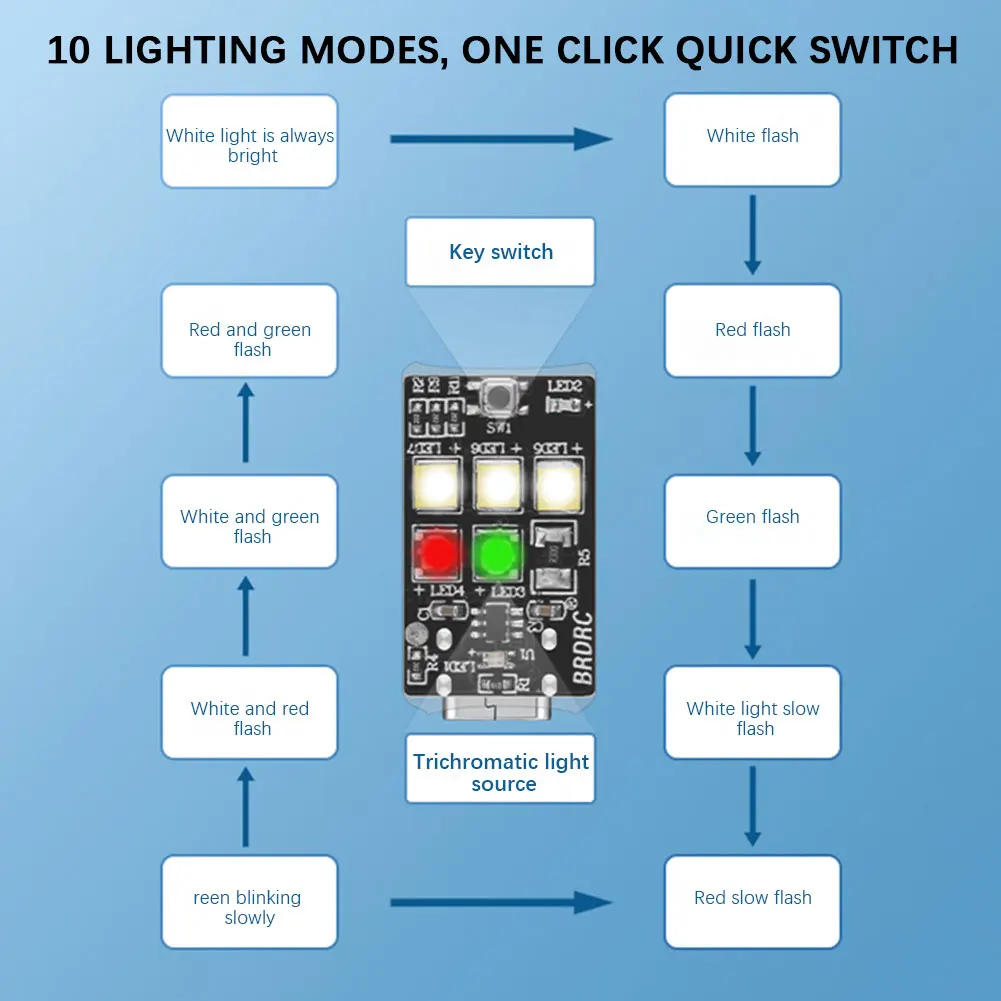 Lumière LED Anti-Collision Stroboscopique pour Drones, Chargement USB, Extra Lumineux, Mini enquêter de Vol, Accessoires