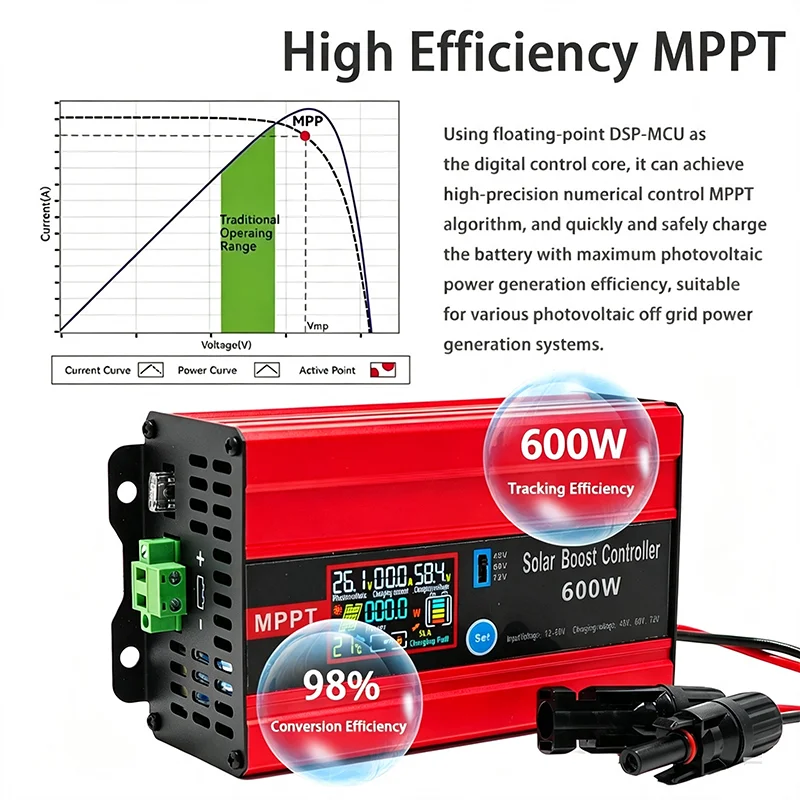 Fonsoul Solar Boost Controller Adjustable 48V 60V 72V MPPT Controller 600W Maximum Input Current 15A DC Booster Lifepo4 Battery