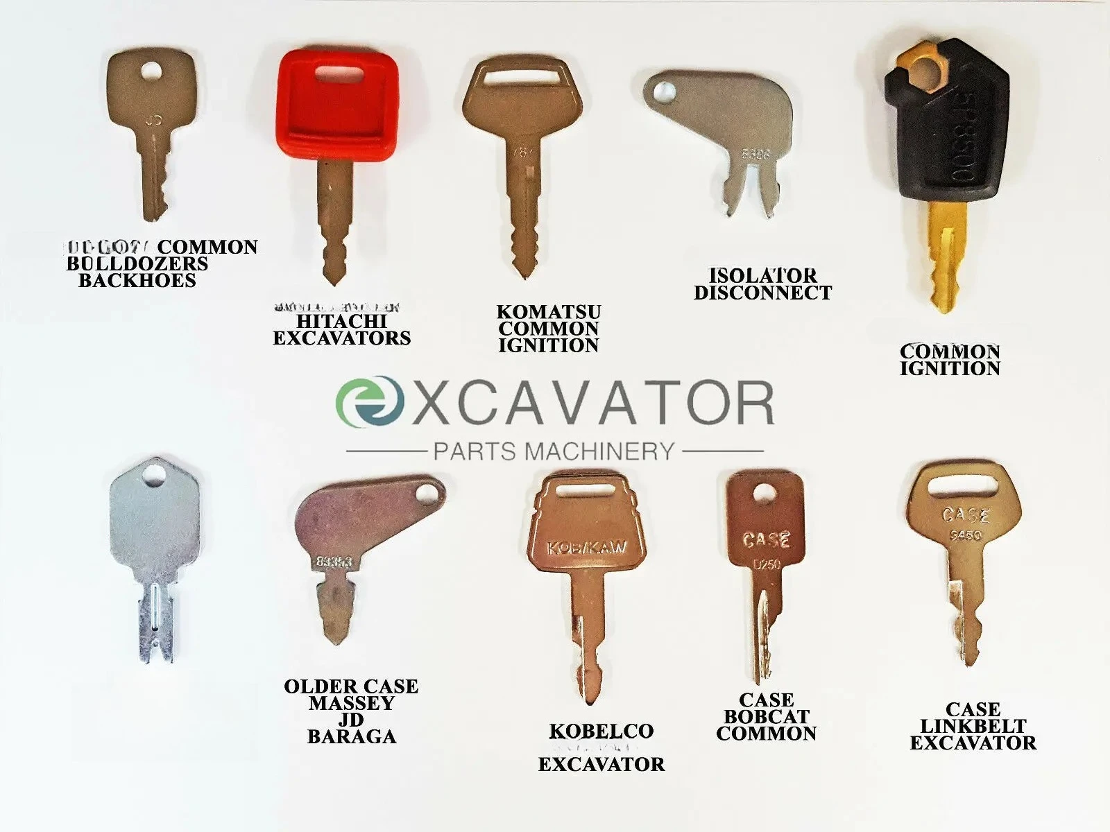 23 Keys Heavy Equipment Constr - Heavy Equipment Bobcat 评论和价格