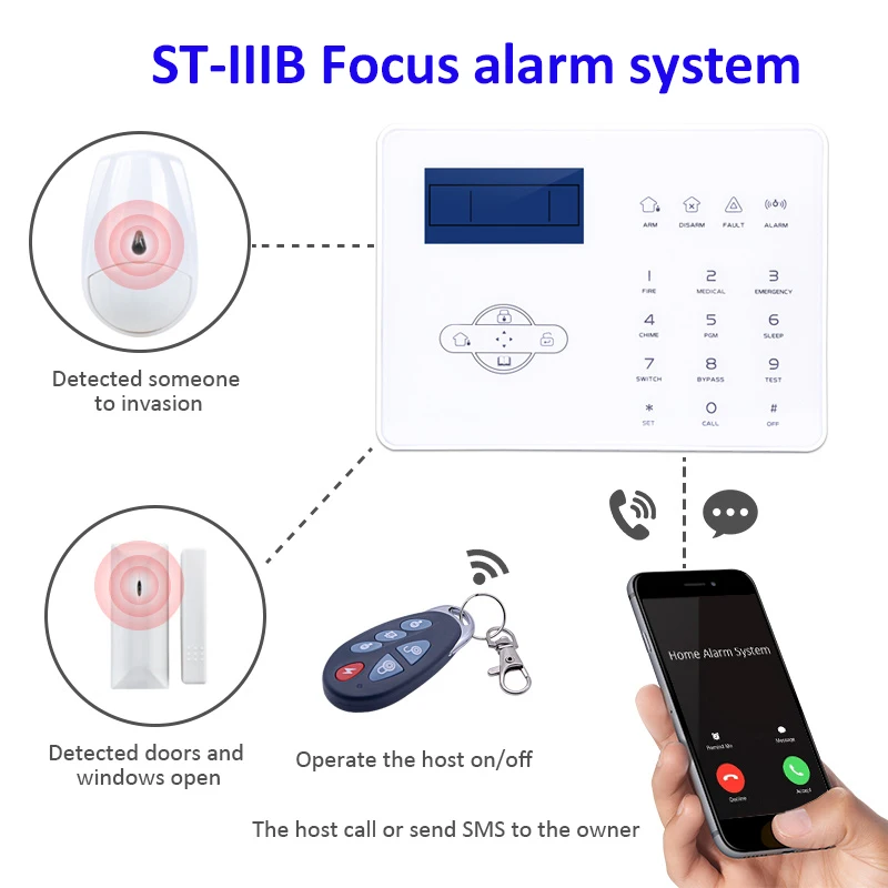 

ST-IIIB Foucs Alarm system with Touchscreen APP Control 433MHz/868MHz GSM PSTN French English Voice for smart home security