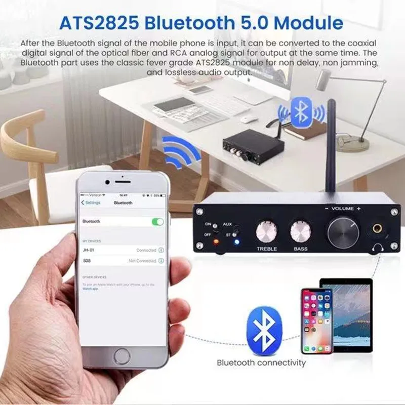 PJ. MIAOLAI HiFi Bluetooth 5.0 Audio Preamplifier NE5532 PCM1802 Earphone Amplifier Decoder RCA Optical Fiber Coaxial Home Amp