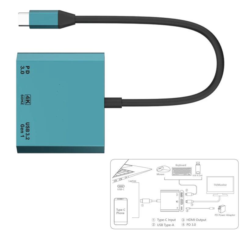 

Подключи и играй, 3 в 1, стандартный адаптер для HDMI, док-станция, многофункциональная совместимая с HDMI Карта видеозахвата для игр