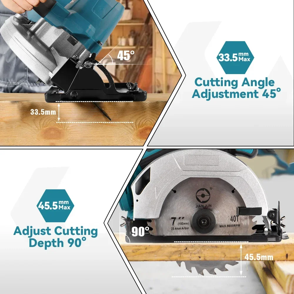 Sierra Circular eléctrica sin escobillas de 7 pulgadas y 180mm, herramienta de corte multifuncional de ángulo ajustable inalámbrico de 5000RPM para