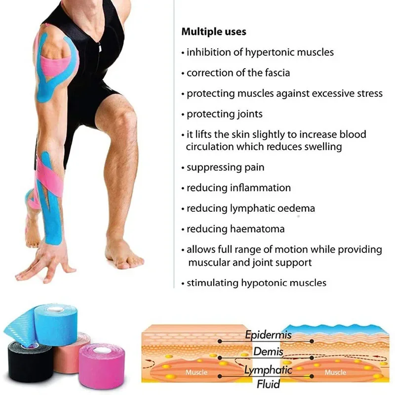 2.5CM*5M Kinesiology Tape Athletic Recovery Elastic Tape Kneepad Muscle Pain Relief Knee Pads Support for Gym Fitness Bandage