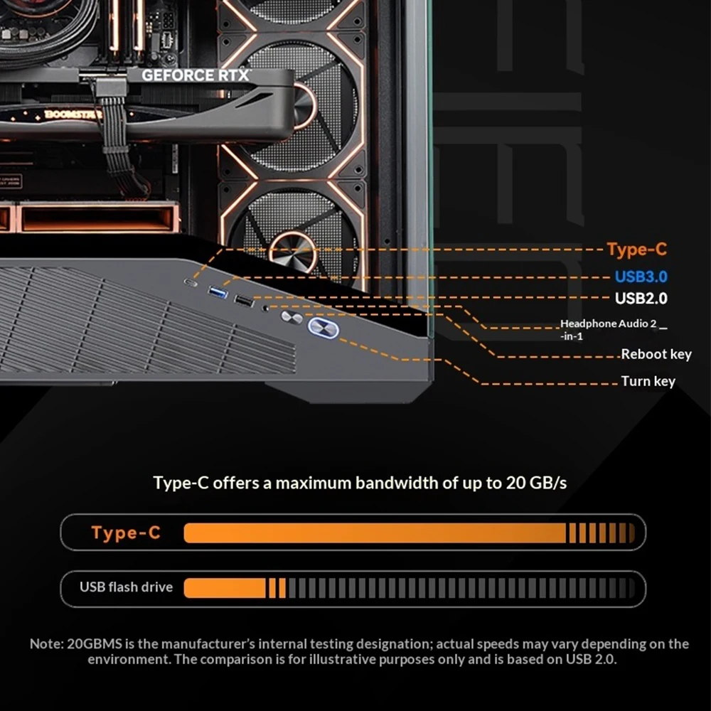 WJCOOLMAN Realm S1 ATX/MATX/ITX Light Strip PC Gaming Case 270° Sea View Room 360 Water Cooler Desktop Computer Case Type-C