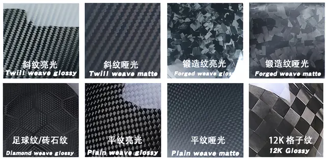 WiNgS商品 楽天市場】ZX25R 2022-2024 用の洗練されたフロント フェア