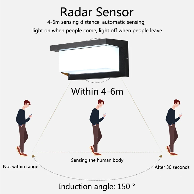 Luz Led de pared para exteriores, impermeable IP65, con Sensor de movimiento, para porche, balcón y jardín