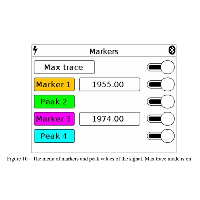 A96I-SA6-V2 35-6200…