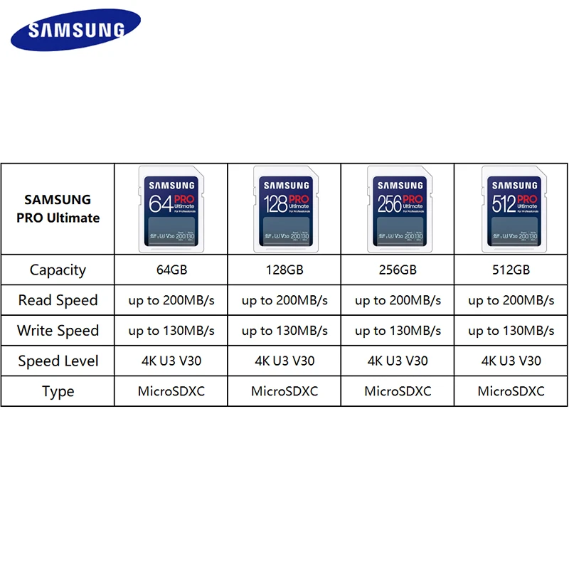 SAMSUNG PRO Ultimate Memory Card 64GB 128GB U3 200MB/s SD Card 256GB 512GB UHS-I V30 4K SDXC Flash Card For Camera